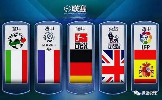 提前鎖定晉